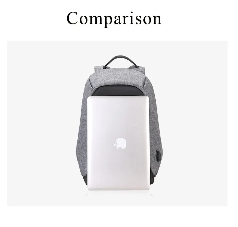 Anti Theft Backpack with Usb Charging & Laptop Pocket